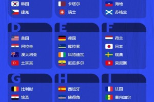 尘埃落定！2026美加墨世界杯决赛圈48支球队正式出炉