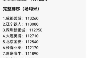 PP电子官网-嘲讽勤跑者，纵容步行者！泰山最荒唐的病，从来不是“无效跑动”