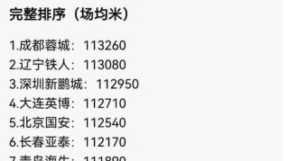 PP电子官网-嘲讽勤跑者，纵容步行者！泰山最荒唐的病，从来不是“无效跑动”